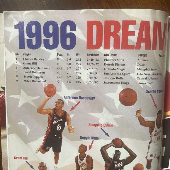 1996 Dream Team tour Commemorative game program USA BASKETBALL poster Included - Picture 5 of 11
